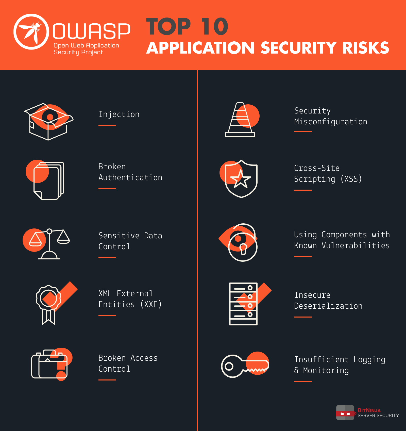 Protecting a server running web applications