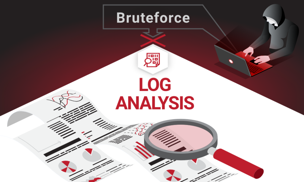 Log Analysis